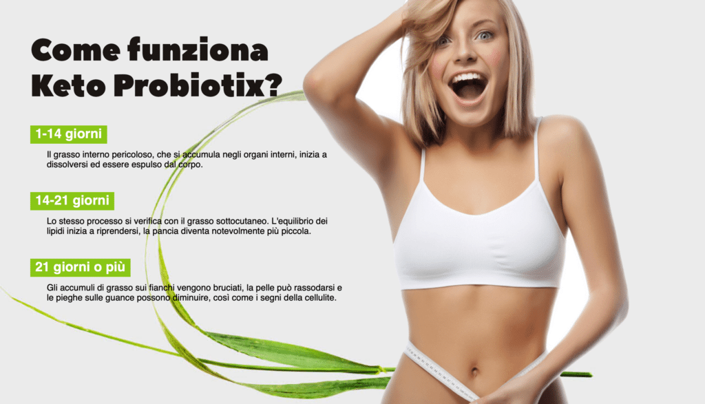 Come funziona Keto Probiotix?